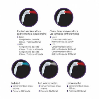 b_endophoton-esthetic-multi-laser-e-leds-kld-2