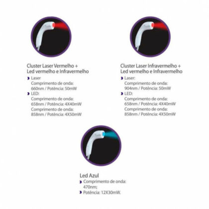 b_endophoton-esthetic-plus-laser-e-leds-kld-3